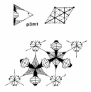 p3m1